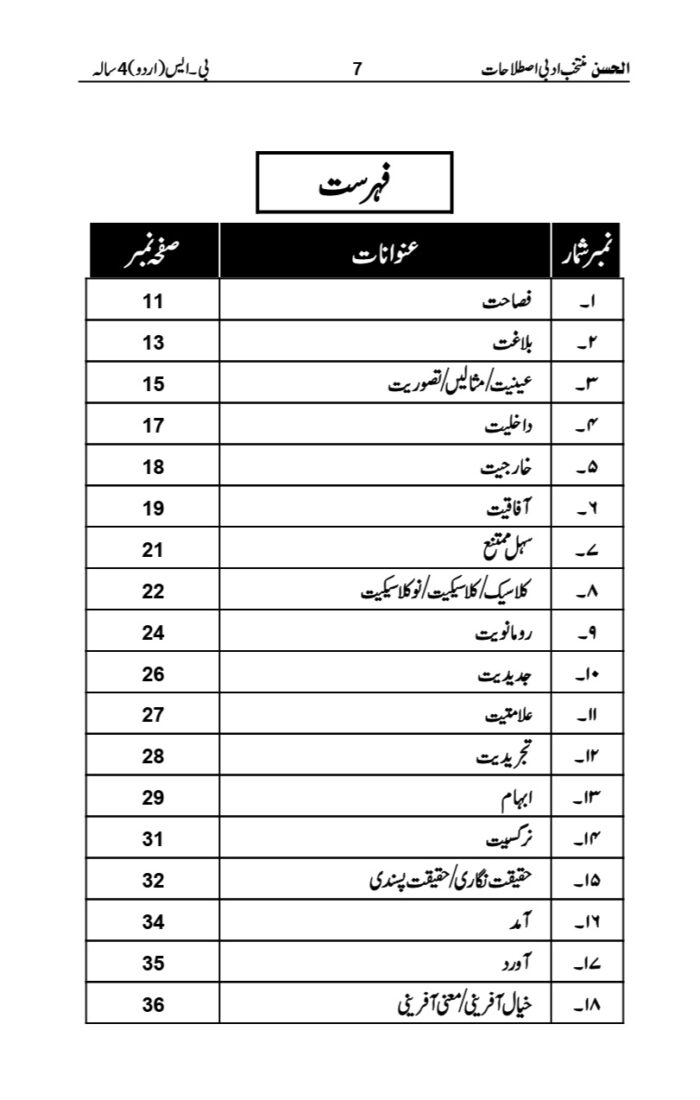 content adbi istlahat BS Urdu page 0002