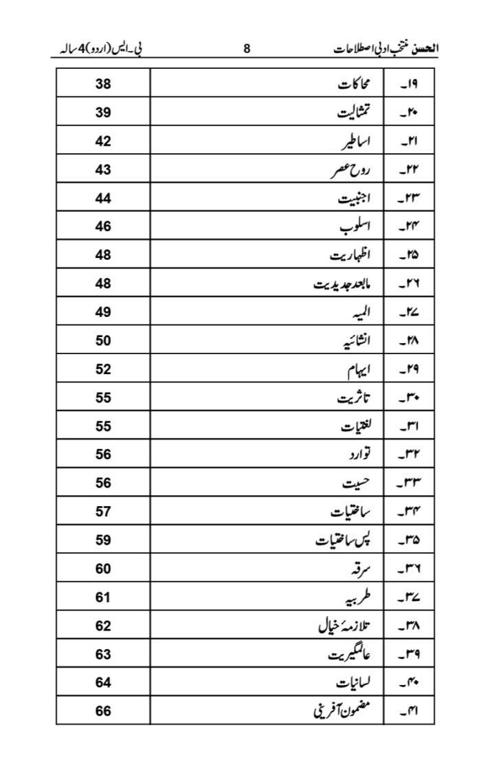 content adbi istlahat BS Urdu page 0003