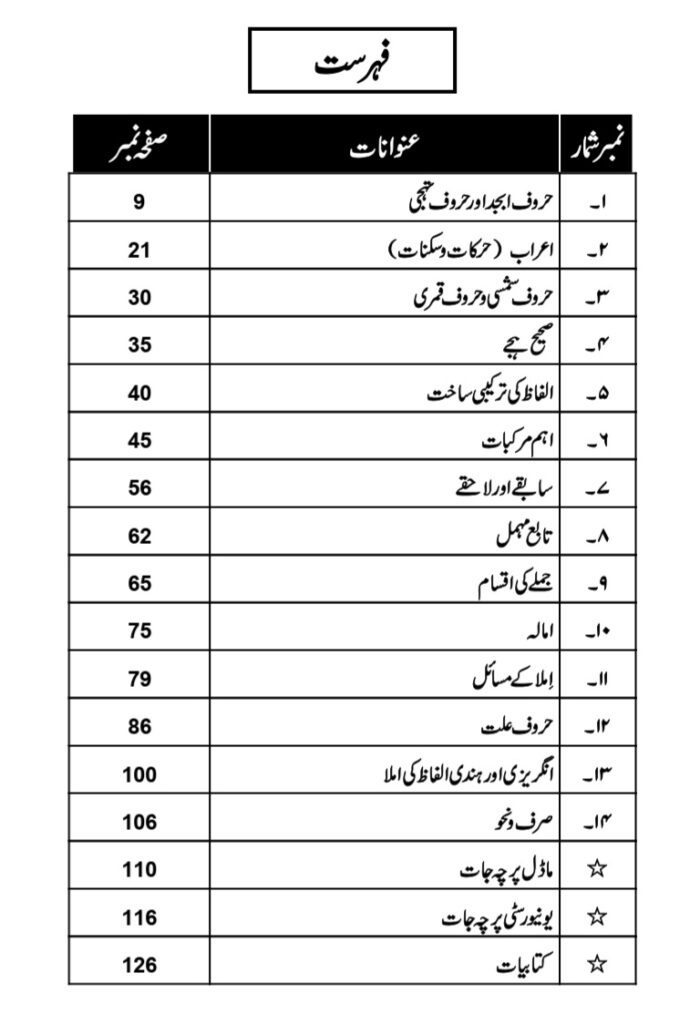 Urdu Zuban Qwaid-o-Imla for BS Urdu - Image 3