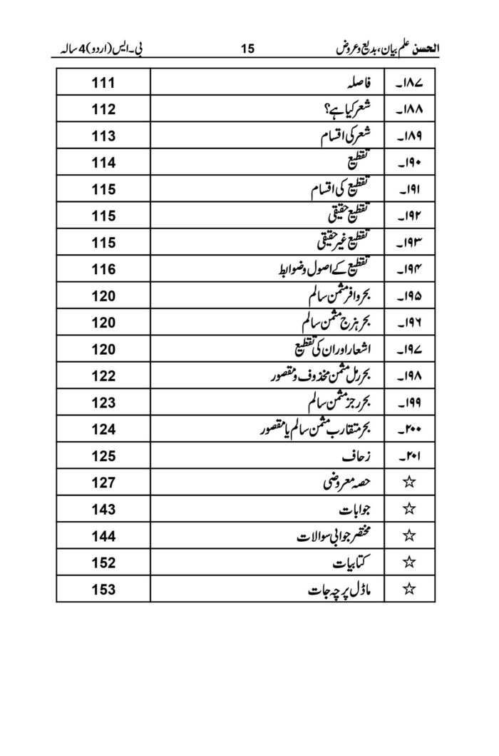 ilm e bayan badee w arooz 10