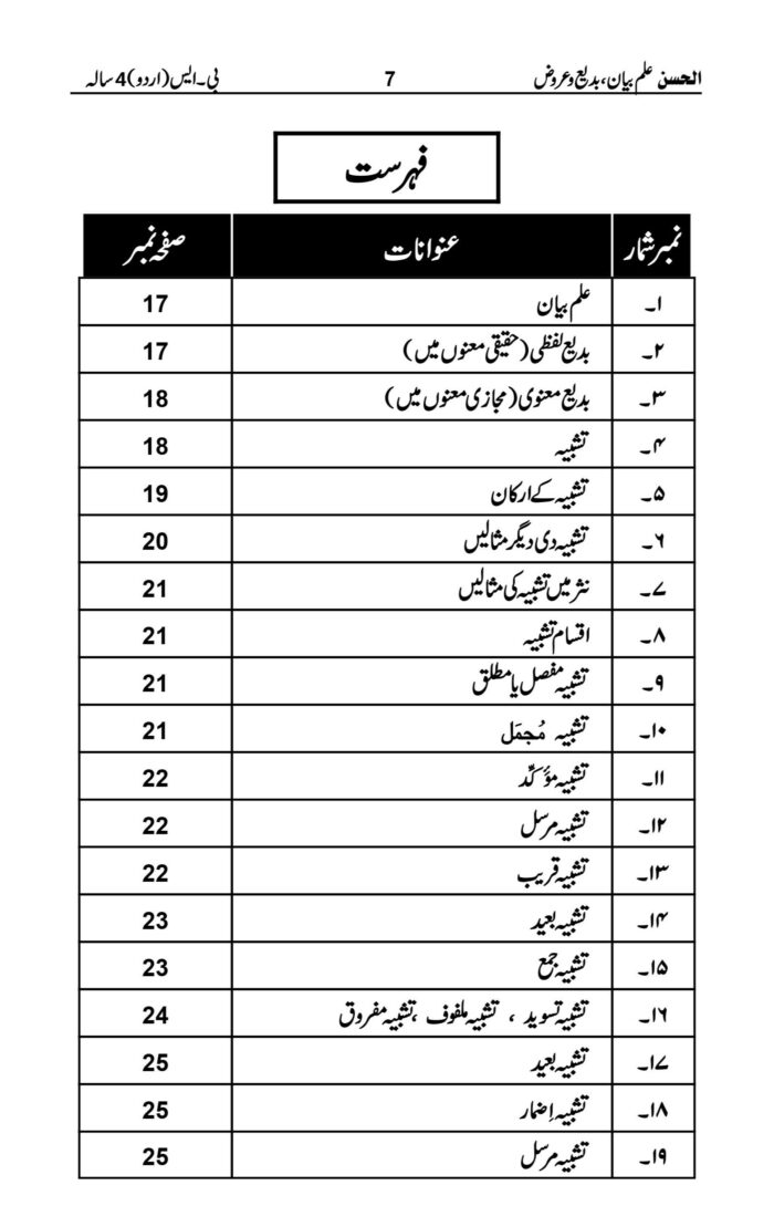 ilm e bayan badee w arooz 2