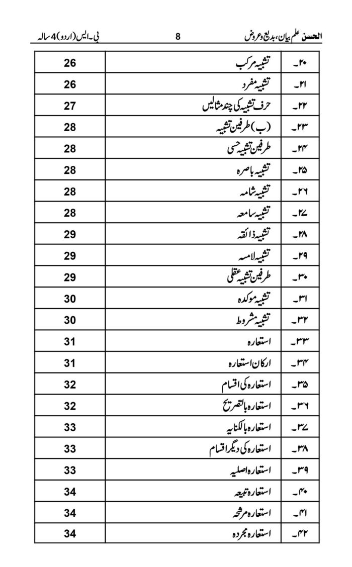 ilm e bayan badee w arooz 3