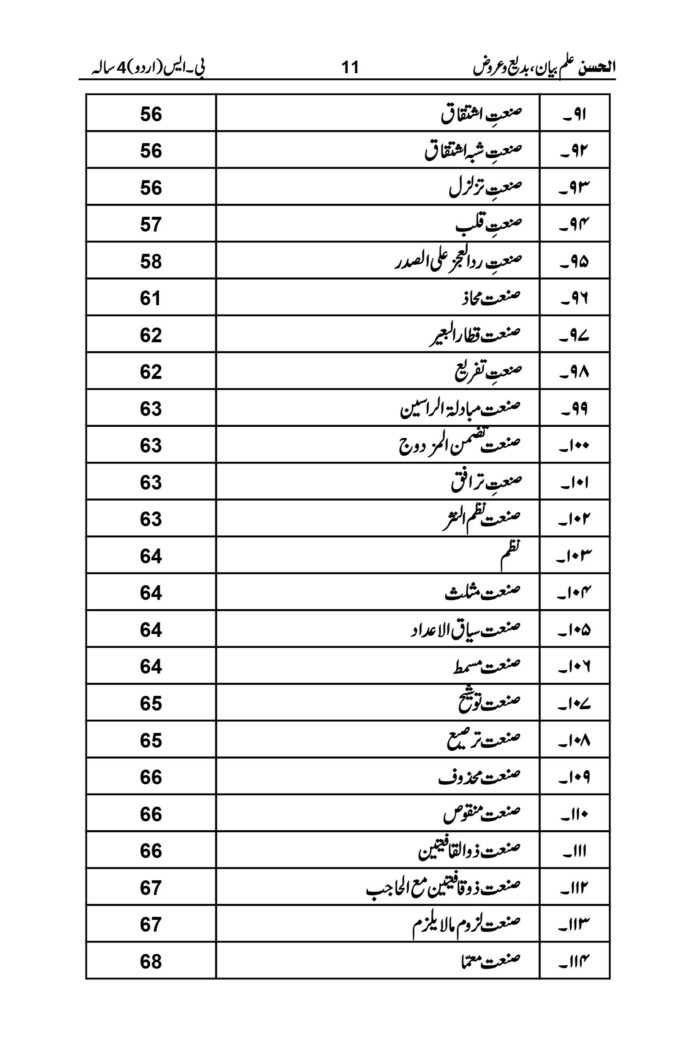 ilm e bayan badee w arooz 6