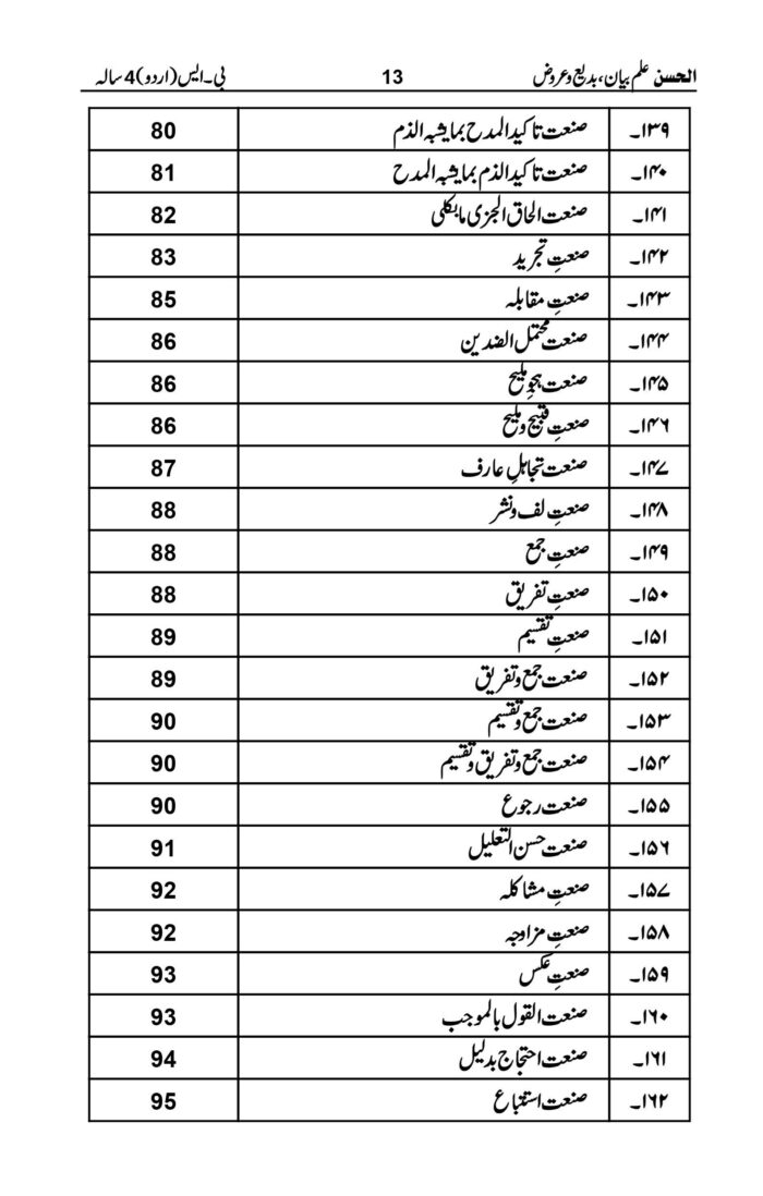 ilm e bayan badee w arooz 8